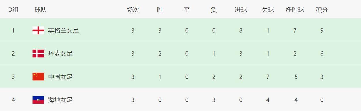成人教育电影
