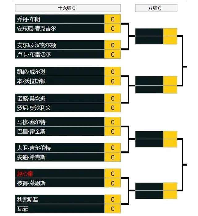 成人午夜免费观看